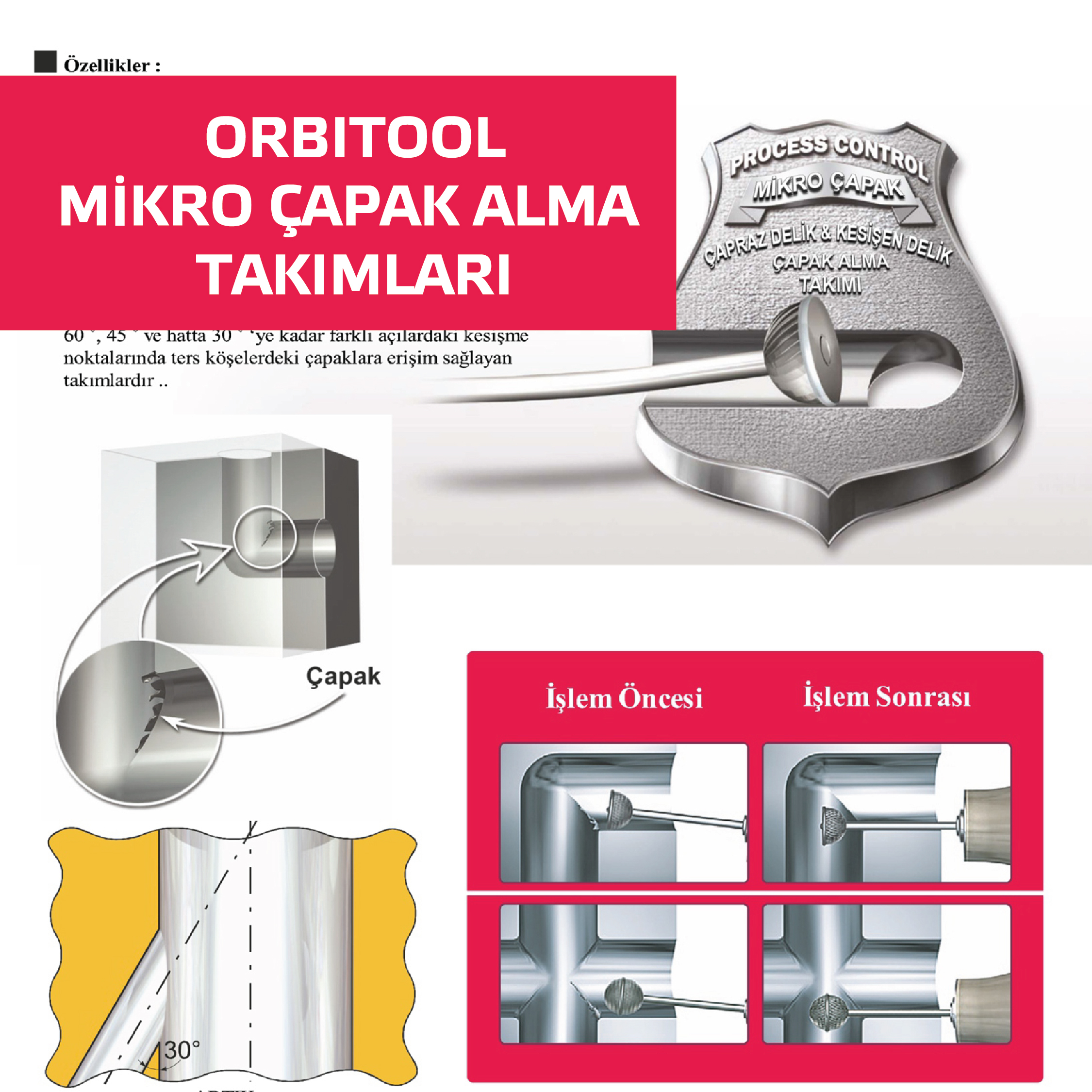 Orbitool Mikro Capak Alma Takimlari 01, Süleyman Görmüş Otomotiv, Endüstriyel Çapak Alma, Yüzey İşleme Teknolojileri, Orbitool, Delik İçi Çapak Alma, Kesik Delik İşleme, Türkiye Distribütörü