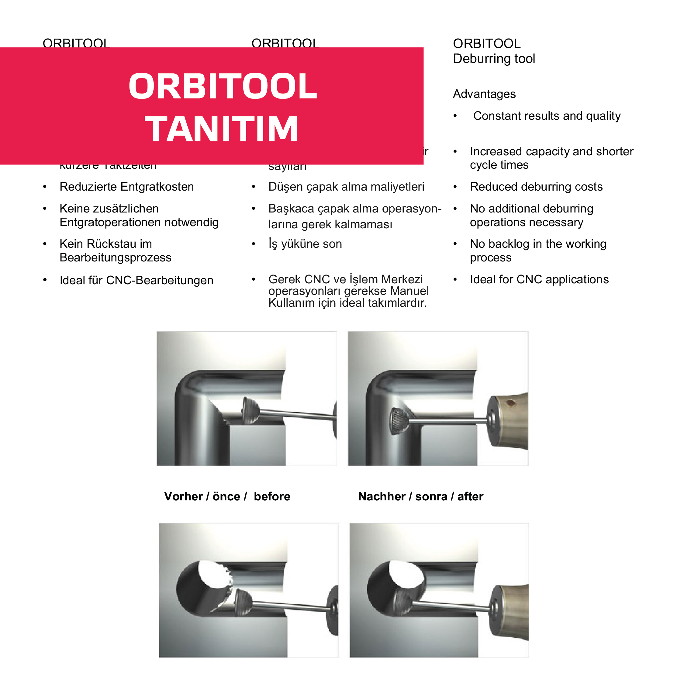 Orbitool Tanitim 01, Süleyman Görmüş Otomotiv, Endüstriyel Çapak Alma, Yüzey İşleme Teknolojileri, Orbitool, Delik İçi Çapak Alma, Kesik Delik İşleme, Türkiye Distribütörü