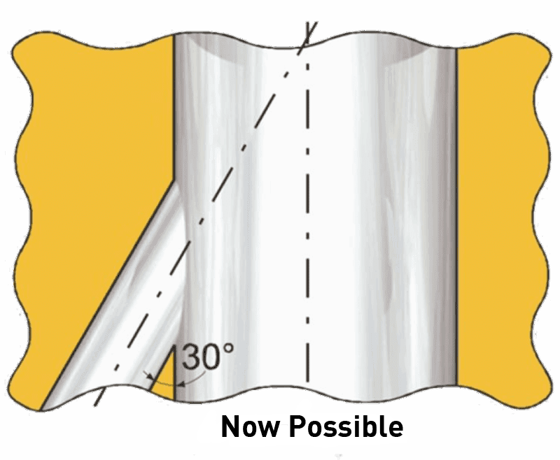 Orbitool-Capak-Alma-now possible2